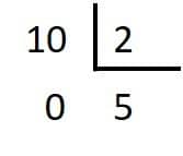 ejemplo division 1 cifra