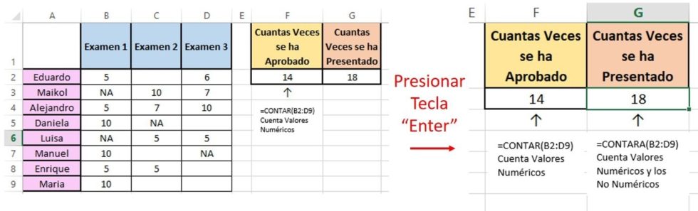 C mo Contar Celdas En EXCEL Las Funciones Que NADIE Conoce