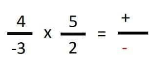 multiplicacion de simbolos matematicos