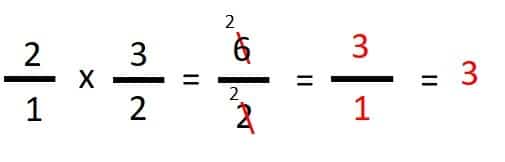 simplificar fracciones
