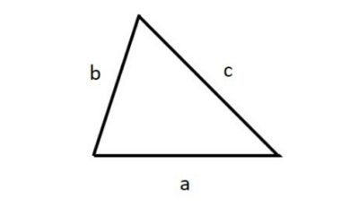Cómo Calcular el Área de un Triángulo sin conocer su altura