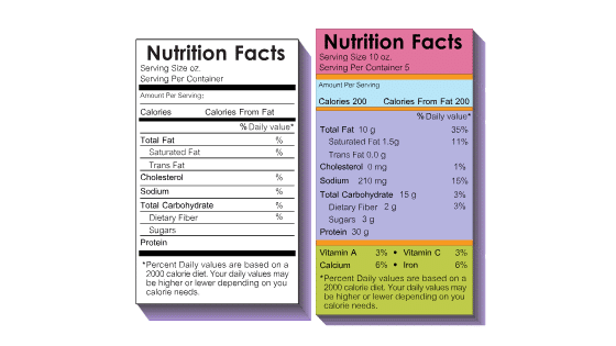 Cómo Leer e Interpretar las Etiquetas de los Alimentos