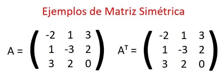 matriz simetrica