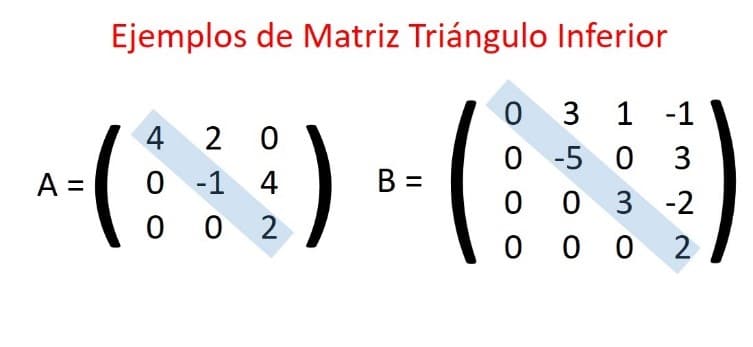 matriz triangulo inferior