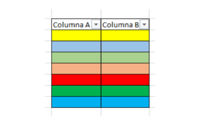 Cómo Filtrar por Color en Excel: Muy sencillo