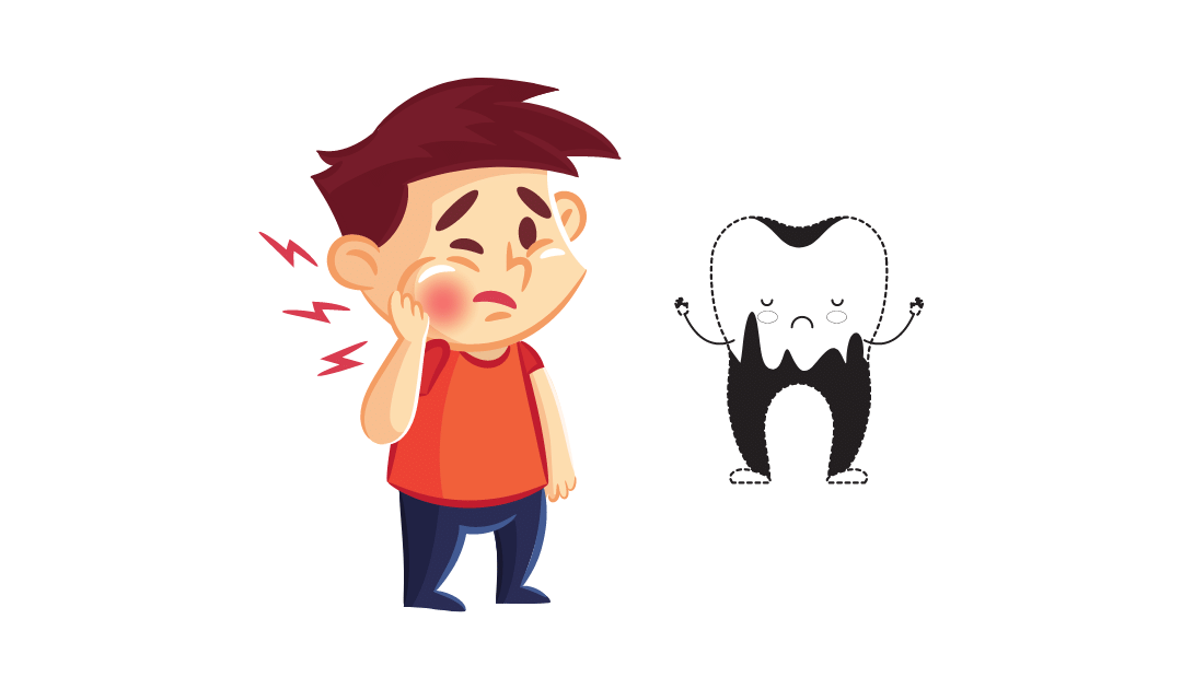 Cómo Detectar las Caries Dentales: 6 Principales Síntomas!!
